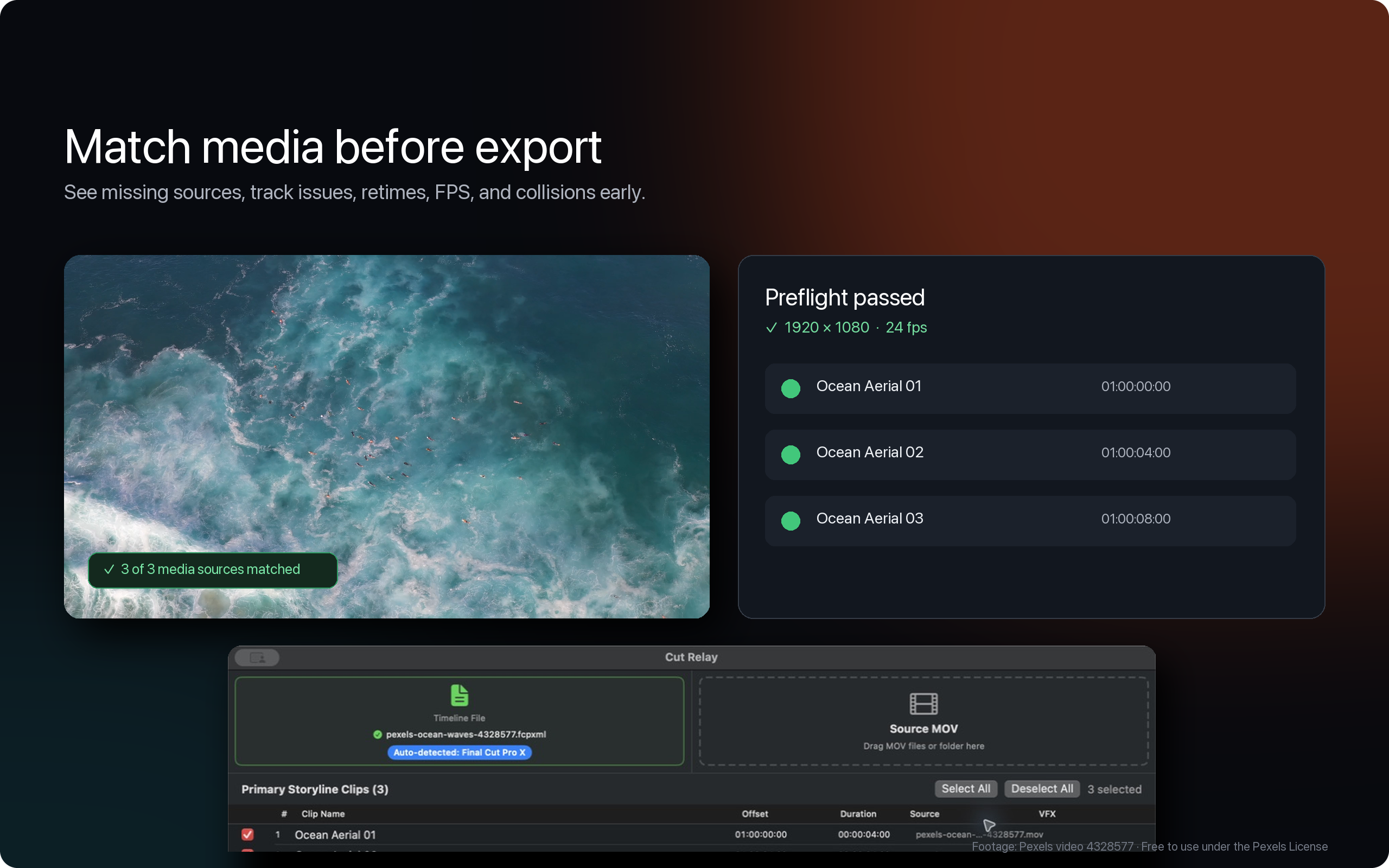 Cut Relay timeline review showing clip ranges and missing-media checks