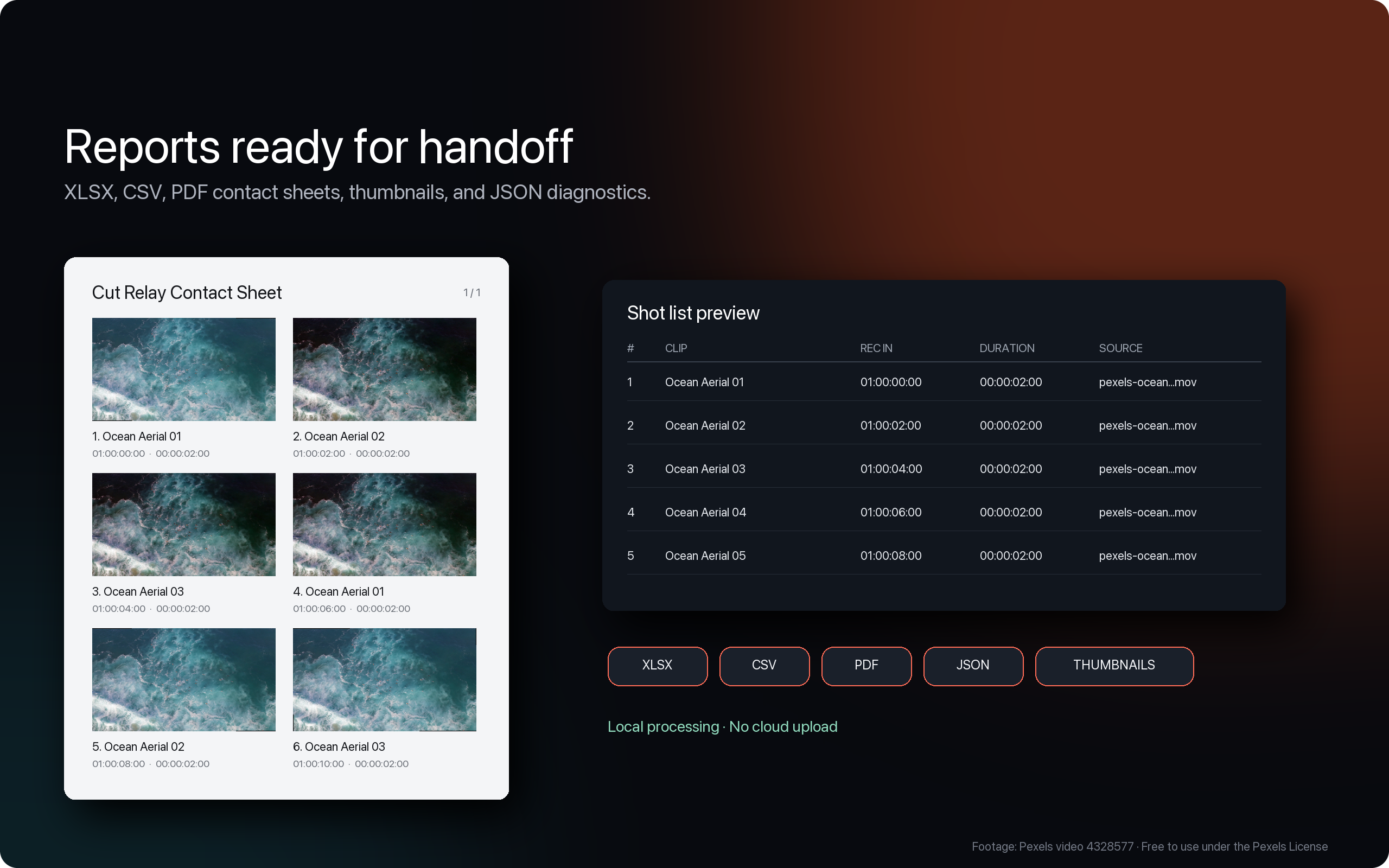 Cut Relay view for reviewing clip thumbnails and shot-list reports