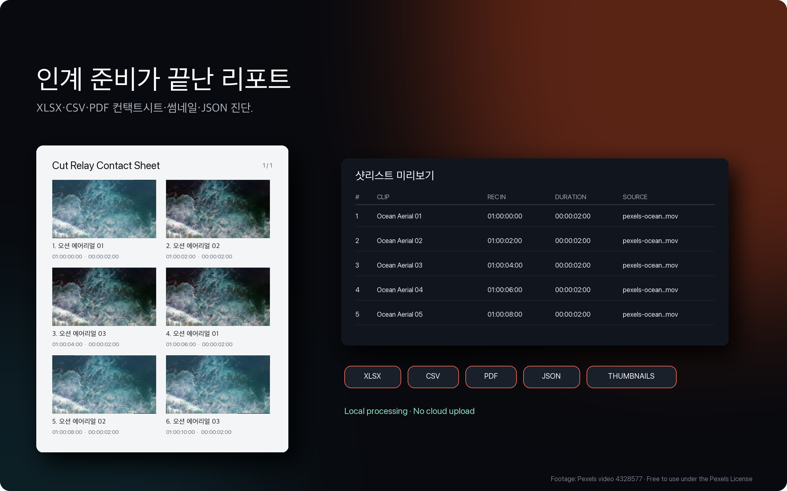 클립 썸네일과 샷 리스트 리포트를 검토하는 Cut Relay 화면